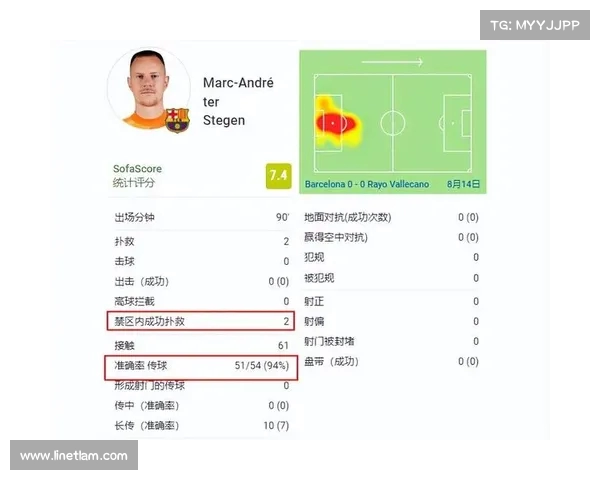 西甲战术演变与球队风格解析：从控球到高压逼抢的深度分析