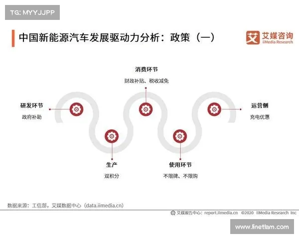 英超俱乐部估值排行分析 足球产业背后的商业价值与市场趋势