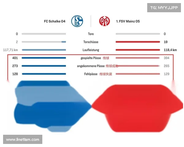德甲赛季裁判表现统计分析与趋势预测