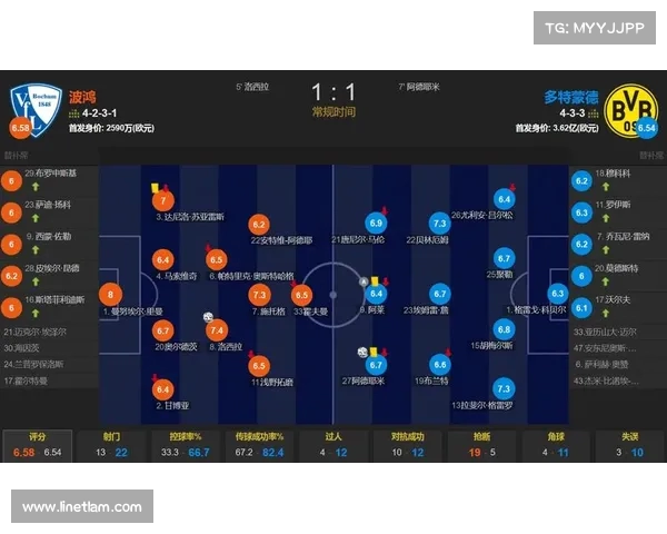德甲赛季裁判表现统计分析与趋势预测